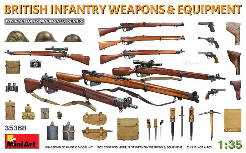 British Infantry Weapons & Equipment Kit – Miniart 1:35