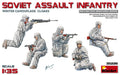 Soviet Assault Infantry Winter Camouflage Cloaks Kit – Miniart 1:35