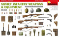 Soviet Infantry Weapons And Equipment Kit – Miniart 1:35