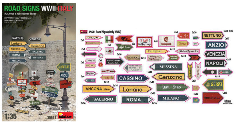 Road Signs WWII Italy Kit – Miniart 1:35