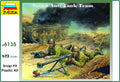Soviet Anti Tank Team WWII Kit – Zvezda 1:72