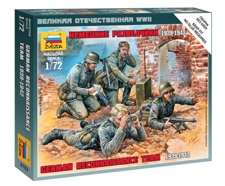 German Reconnaissance Team WWII Kit – Zvezda 1:72