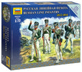 Russian Line Infantry Napoleonic Wars Kit – Zvezda 1:72