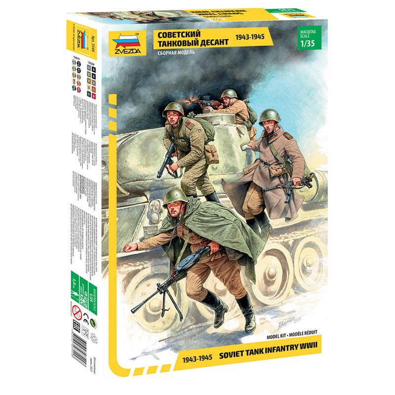 Soviet Tank Crew Kit – Zvezda 1:35