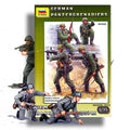German Panzergrenadiers Kit – Zvezda 1:35
