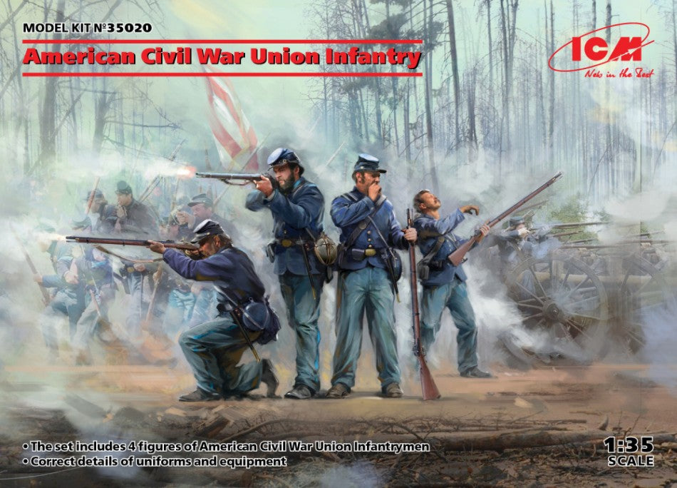 American Civil War Union Infantry Kit – ICM 1:35