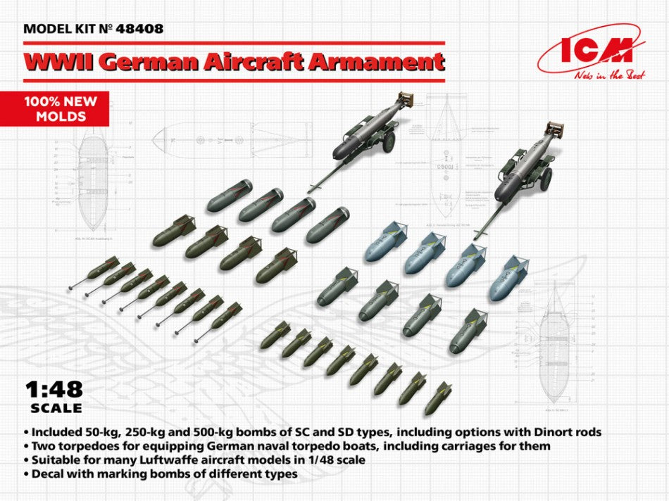 WWII German Aircraft Armament Kit – ICM 1:48
