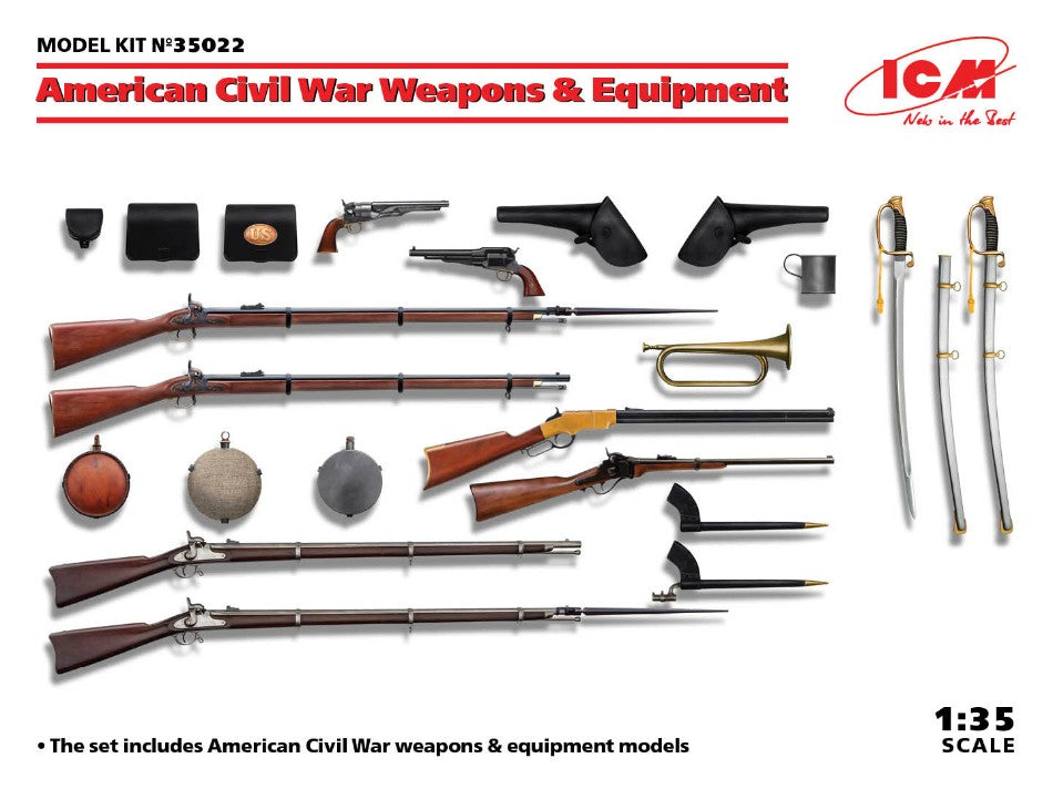US Civil War Weapons & Equipment Kit – ICM 1:35