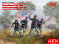 American Civil War Union Infantry Set 2 Kit – ICM 1:35
