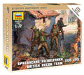 British Reconnaisance Team WWII Kit – Zvezda 1:72