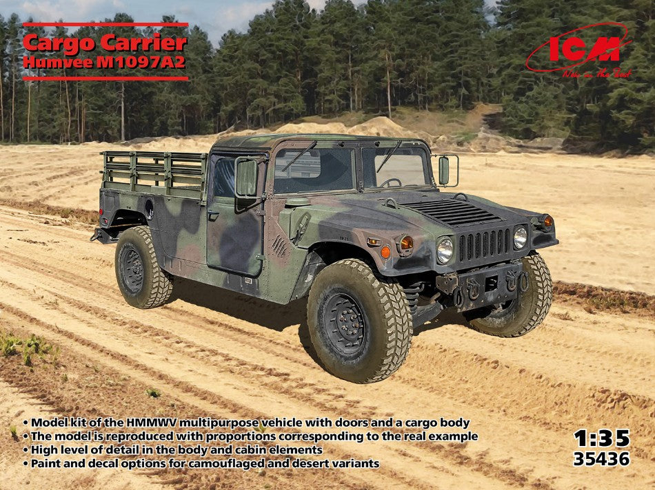 Humvee M1097A2 Cargo Carrier Kit – ICM 1:35