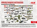 Infantry Weapons And Chevrons Of The Armed Forces Of Ukraine Kit 1:35 – ICM