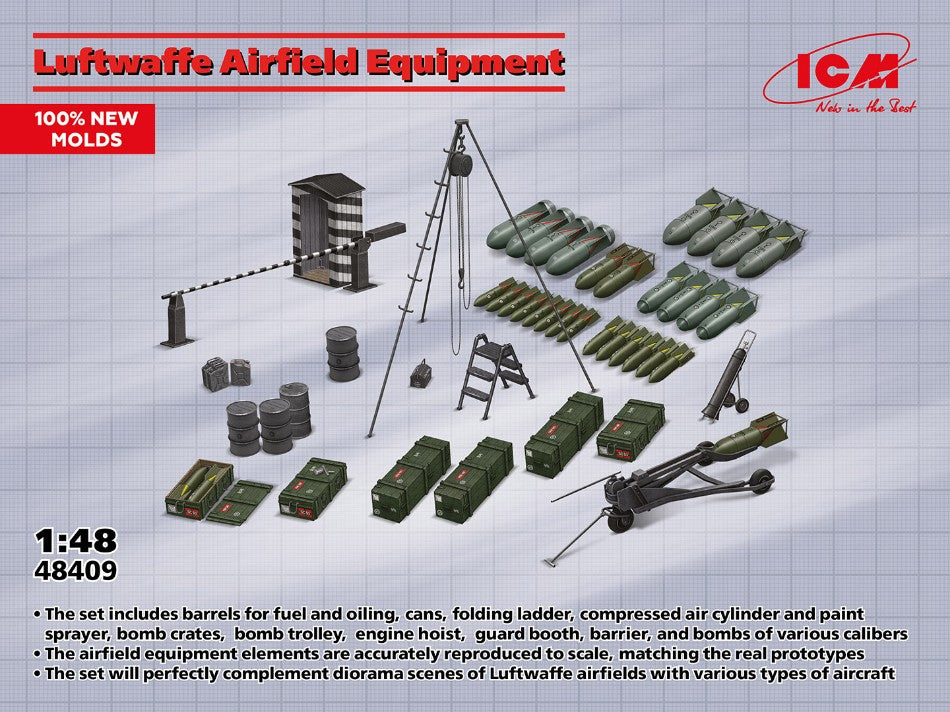 Lw Airfield Equipment Kit – ICM 1:48