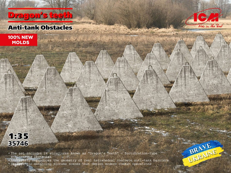 Dragon's Teeth Anti Tank Obstacles Kit – ICM 1:35