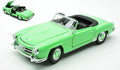 Mercedes 190 Sl 1955 Light Green – Welly 1:24
