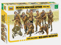 Red Army Infantry Kit – Zvezda 1:35