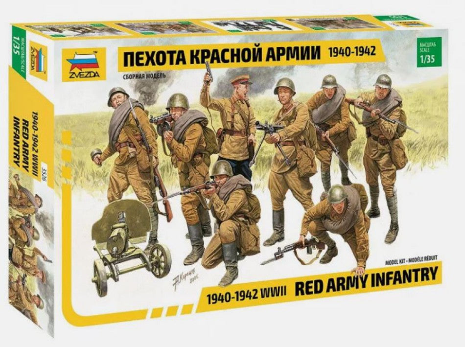 Red Army Infantry Kit – Zvezda 1:35