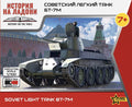 Soviet WWII Tank BT-7/7a Kit – Zvezda 1:100