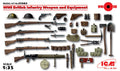 Wwi British Infantry Weapon And Equipment Kit – ICM 1:35