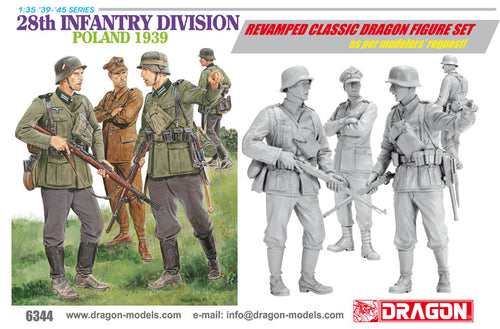 28th Infantry Division Poland 1939 Kit – Dragon 1:35